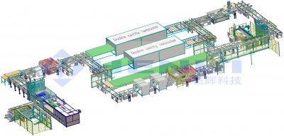 100MW automatic production line